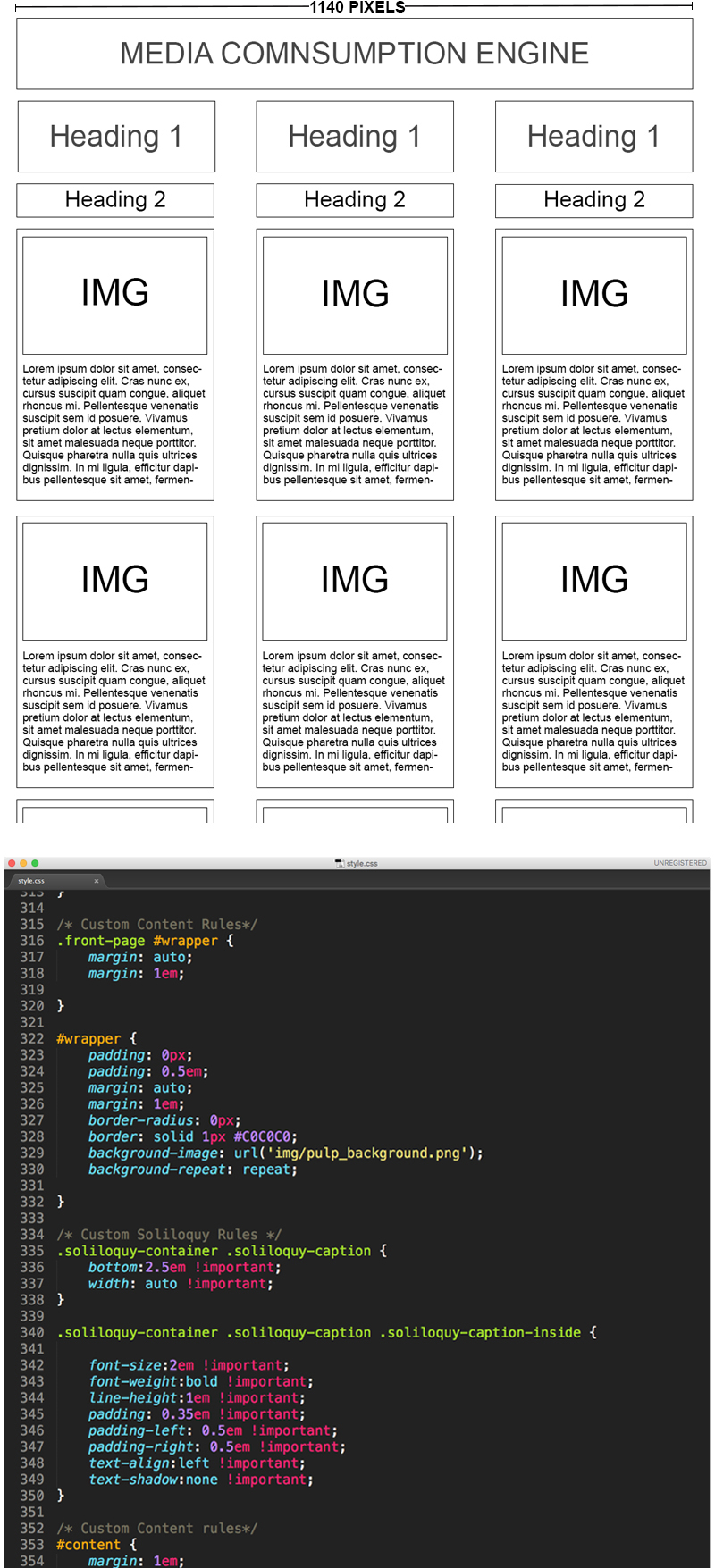 MCE Wireframes and Code